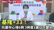 基隆+33！托嬰中心增6例 3例是1歲以下嬰兒 (翻攝自 YT魅力基隆)