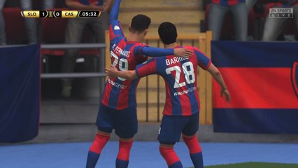 The Shortest Players in FIFA 22