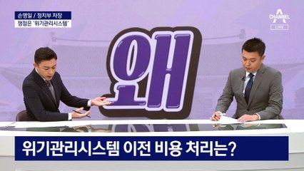 [왜]예비비 상정 왜 오늘 안 했나?…쟁점은 ‘위기관리시스템’
