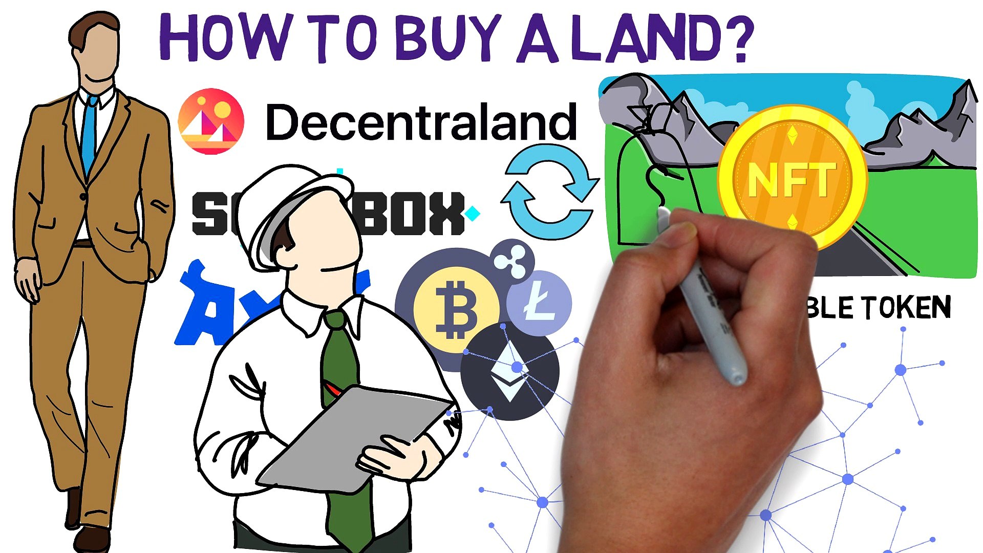 What is real estate metaverse - Explained in Hindi