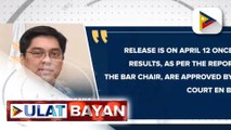 Resulta ng 2022/2021 Bar exams, ilalabas sa April 12