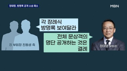 현대카드 정태영 부회장, '장례식 방명록 공개 소송' 패소