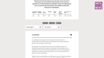 Des obsèques au transfert d’entreprise, Transmitio protège et transmets tous les codes secrets