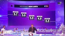 VOICI Retour de Koh Lanta   pour les chroniqueurs de TPMP « c’est trop »