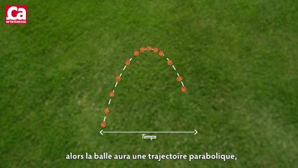 CAM - ECTS - Ep 02 : Sports de balle