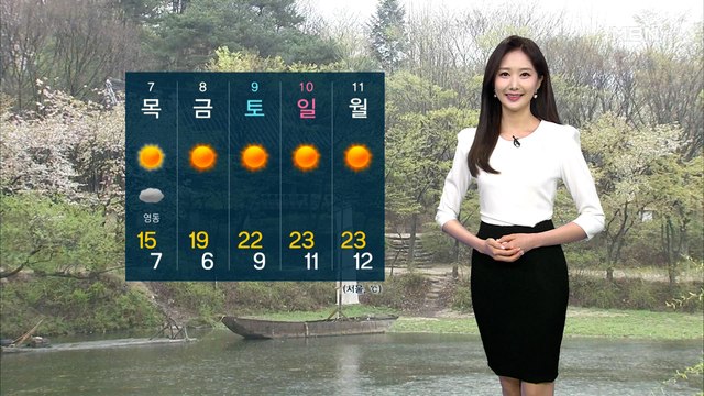 [굿모닝MBN 날씨]완연한 봄기운 가득…당분간 대기 건조, 화재 유의