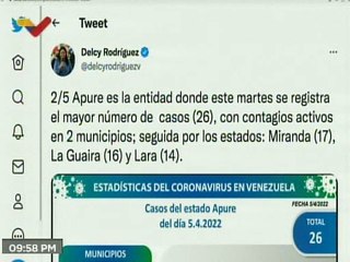COVID-19 | Venezuela registró 125 casos, todos de transmisión comunitaria y 513.671 recuperados