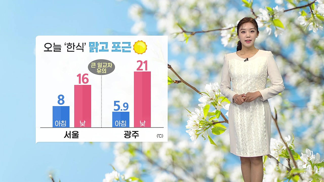 [날씨] 오늘 '한식' 맑고 포근...큰 일교차 주의 / YTN