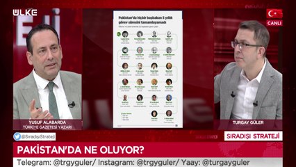 Sıradışı Strateji - Turgay Güler | Yusuf Alabarda | 5 Nisan 2022