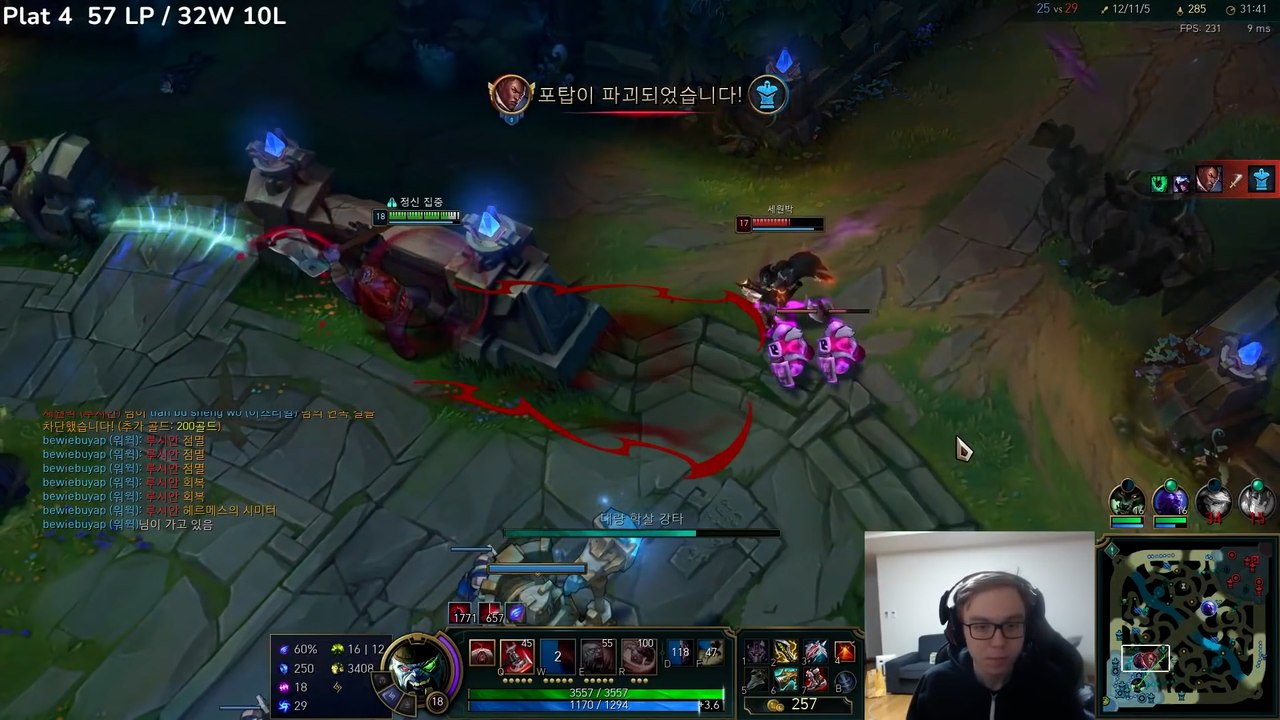 ADC in 2022...