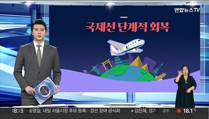 [그래픽뉴스] 국제선 단계적 회복
