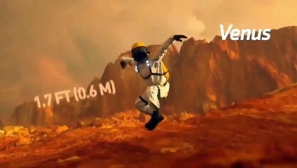 gravitational forces of the planets #shorts #planet #fyp