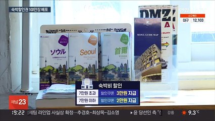 "여행도 정상화"…숙박 할인권 100만장 배포 재개