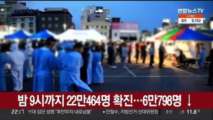 오후 9시까지 22만464명 확진…6만798명↓