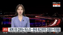 세계 1위 갑부는 머스크…한국 최고 부자는 김범수·이재용