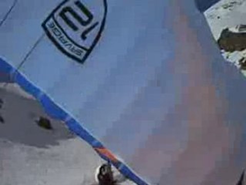 Speed Riding