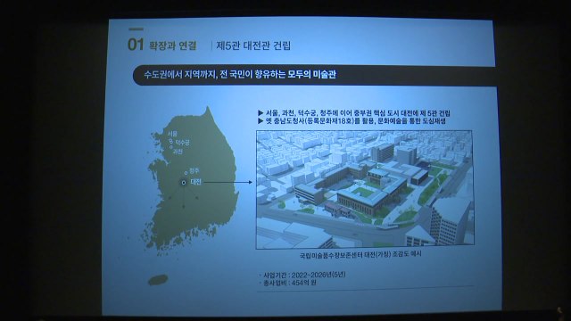 국립현대미술관 미술한류 원년 ...생태·디지털 사업 중점 추진 / YTN