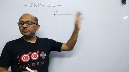 XII- Physics: ( 1.2 ), Electric Field & Intensity of electric Field.  BY- A. Prakash