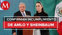 AMLO y Sheinbaum incumplieron llamados del INE para no promover revocación: TEPJF