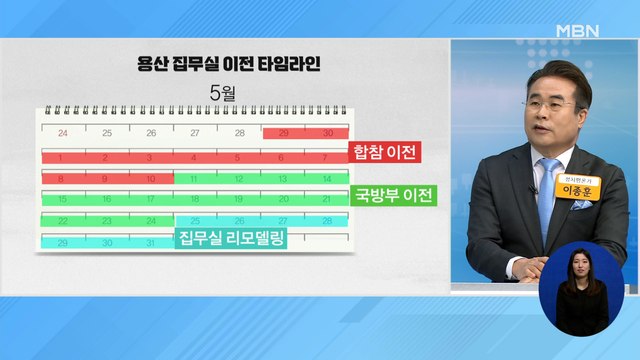 신문브리핑 1 예비비 360억 원 의결…5월 내 용산 들어간다 외 주요기사