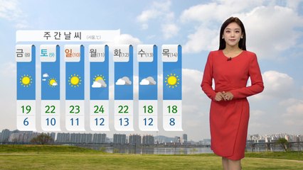 [날씨] 전국 맑고 포근...큰 일교차 / YTN