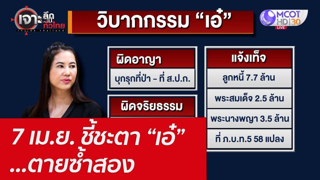 7 เม.ย. ชี้ชะตา “เอ๋” ...ตายซ้ำสอง : เจาะลึกทั่วไทย (6 เม.ย. 65)