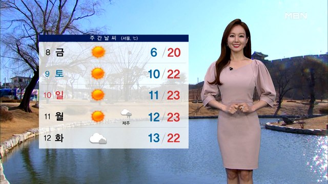 [종합뉴스 날씨]산불 위험 큰 한식, 건조함에 산지 중심 강한 바람…내일 전국 약한 비