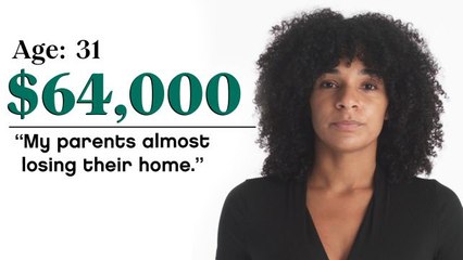 Women of Different Salaries on Their Most Memorable Childhood Memory Involving Money