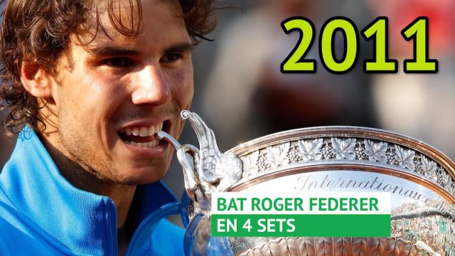 Roland-Garros - Les 11 sacres de Rafael Nadal