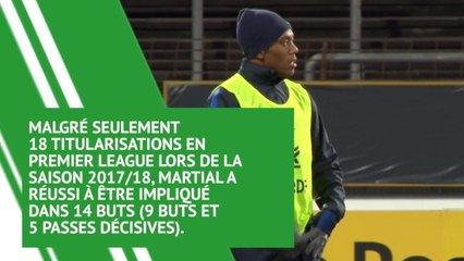 Transferts - Que vaut Martial, sur le départ de Manchester United ?