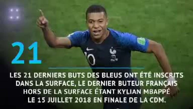 Bleus - France/Albanie en 5 chiffres