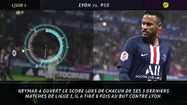 6e j. - 5 choses à retenir de Lyon/PSG