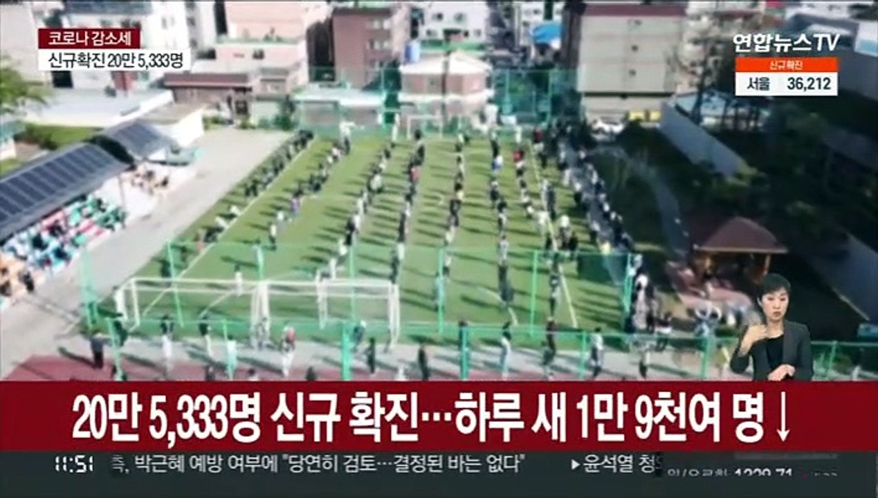확진 20만 명대…사망자 8일 새 최다 373명