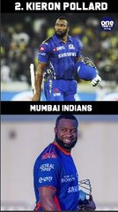 5 Most Dangerous Batters In The IPL 2022 | Oneindia Malayalam
