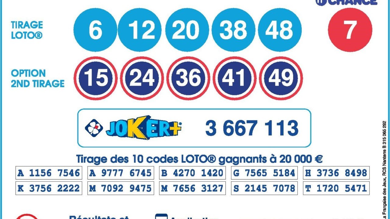 Loto : le gagnant à 6 millions d'euros n'a plus que quelques jours pour se faire connaître