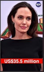 10 Highest Paid Hollywood Actresses | Oneindia Malayalam