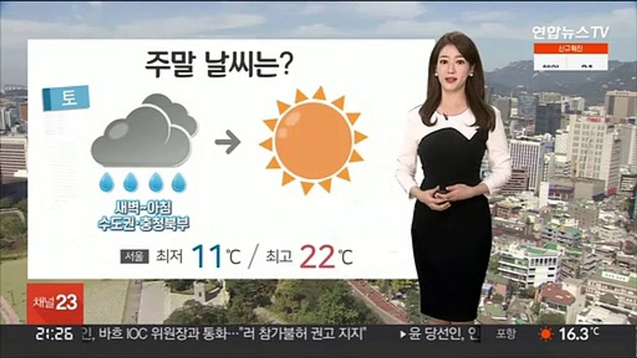 [날씨] 주말 맑고 고온…건조함 속 산불 위험