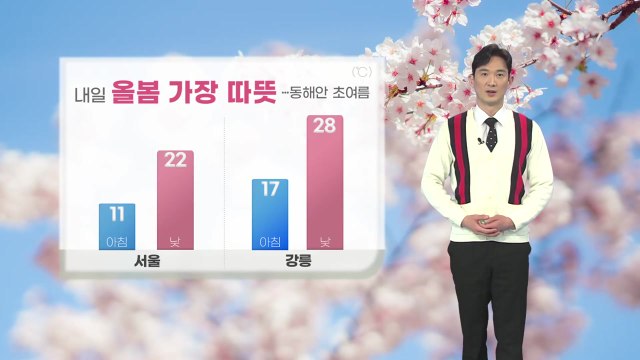 [날씨] 내일 올봄 가장 따뜻...강릉 28도 등 동해안 초여름 날씨 / YTN