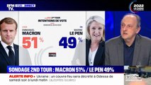 Présidentielle: l’écart se réduit entre Emmanuel Macron et Marine Le Pen dans les intentions de vote