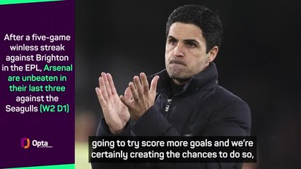 Arteta rallies Arsenal to 'embrace' top four challenge