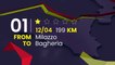 Il Giro di Sicilia EOLO 2022 | The Route  | Stage 1