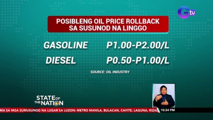 Oil price rollback, posibleng ipatupad sa susunod na linggo | SONA