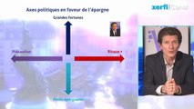 Olivier Passet - Les candidats face aux épargnants (des classes populaires aux plus aisés)