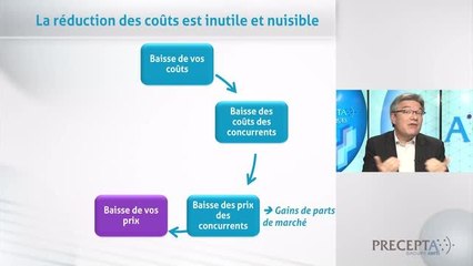 Réduire les coûts, c'est inutile, et même nuisible119 (1).mp4