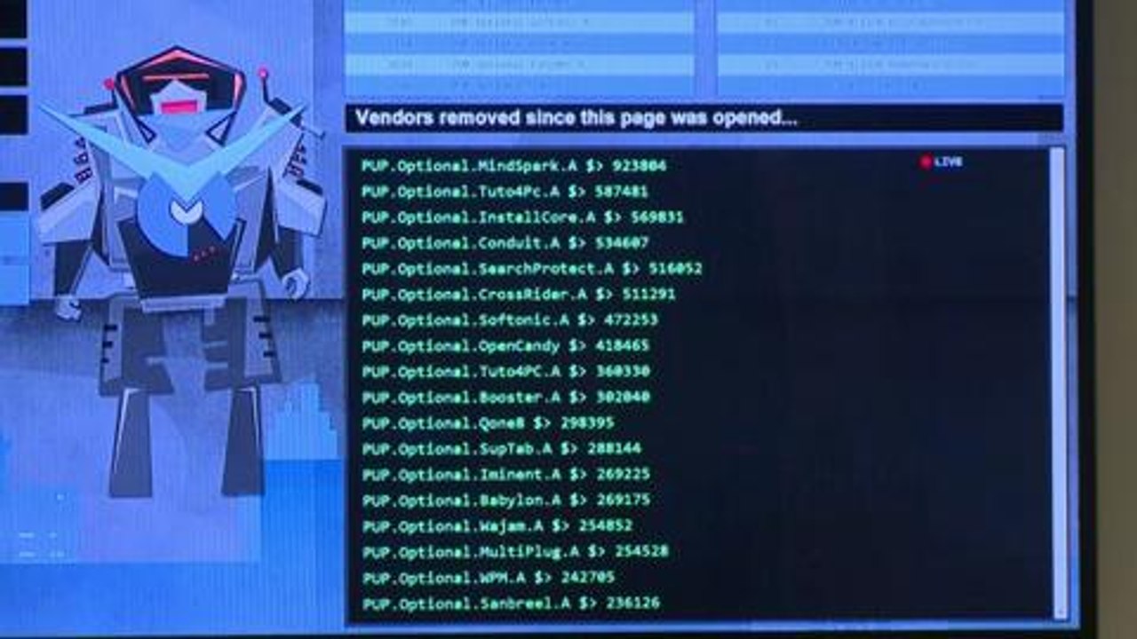 Les "rançongiciels", ou prise en otage de données informatiques