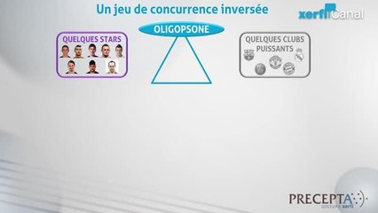 Ces joueurs de foot dont la valeur va flamber - pourquoi, comment174.mp4