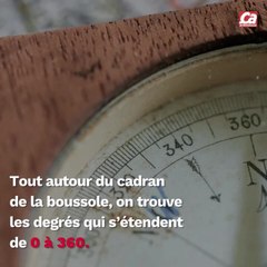 CAM - Comment utiliser une boussole ?