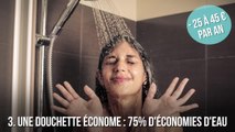 FEMME ACTUELLE - 7 astuces pour réduire de 100 € sa facture d’eau et d'électricité