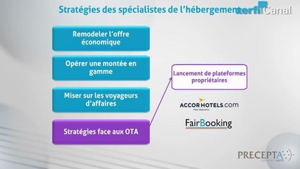 Philippe Gattet - L'hébergement et la distribution touristiques