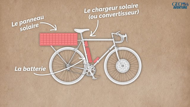 Comment transformer son vélo classique en vélo solaire ? Découvrez notre tuto